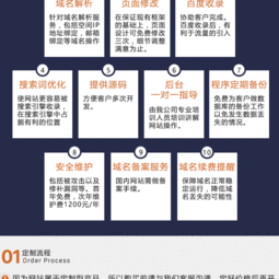 企業網站定制開發 打造精品官網，助力品牌建設